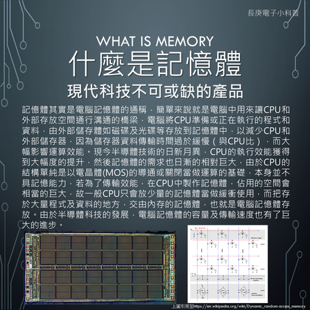 什麼是記憶體